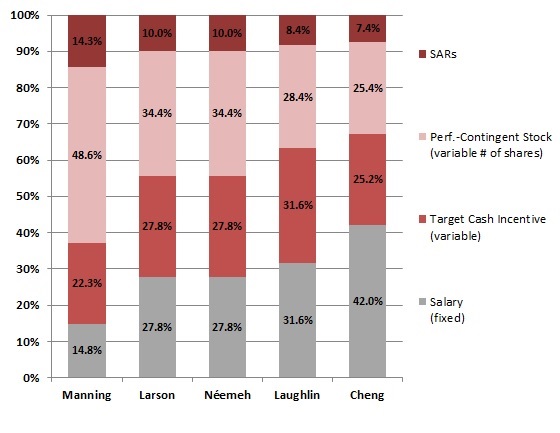 a2020barchart.jpg